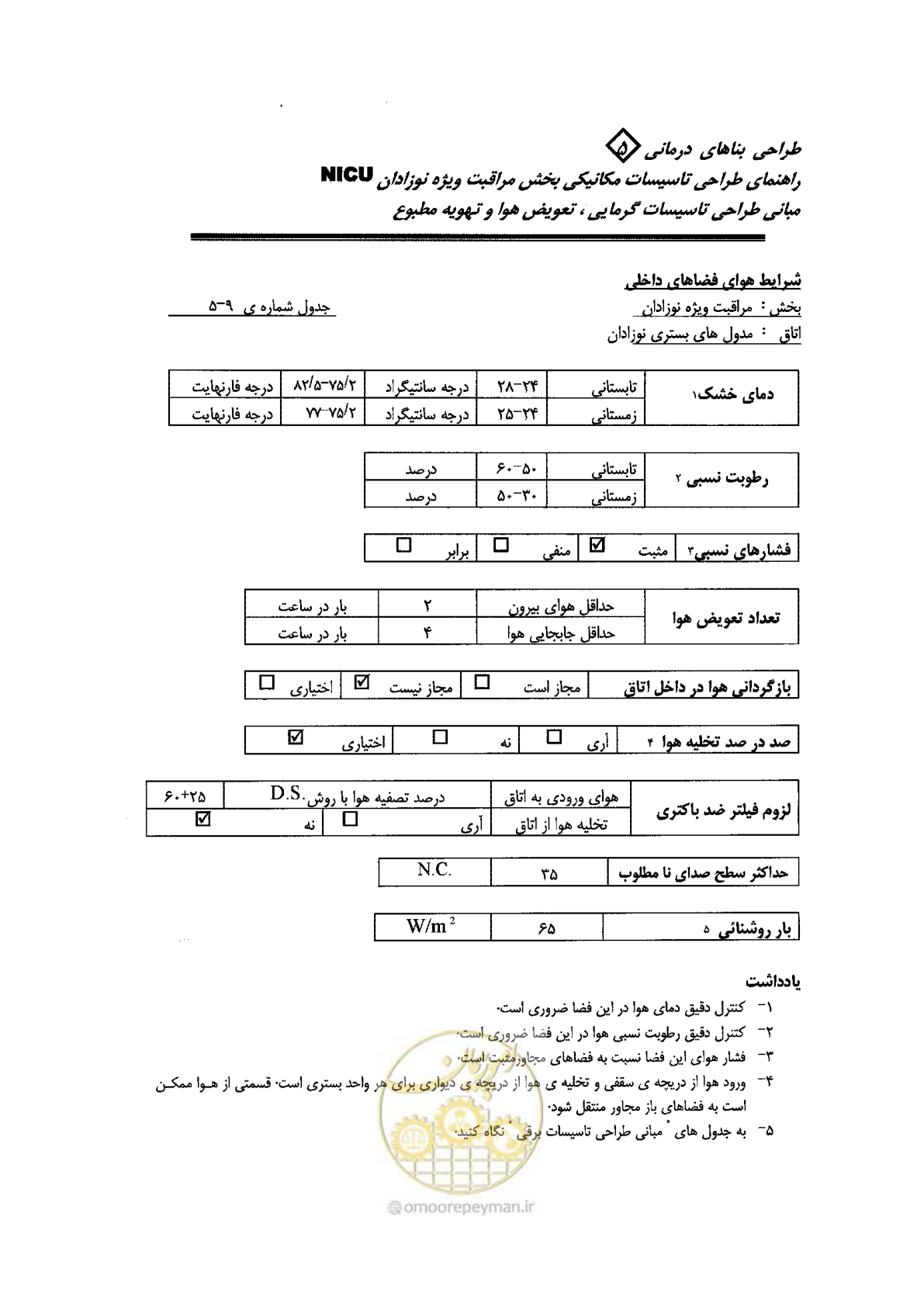 صفحه 83 از 112