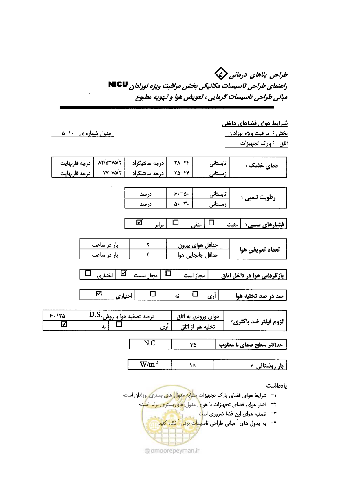 صفحه 84 از 112