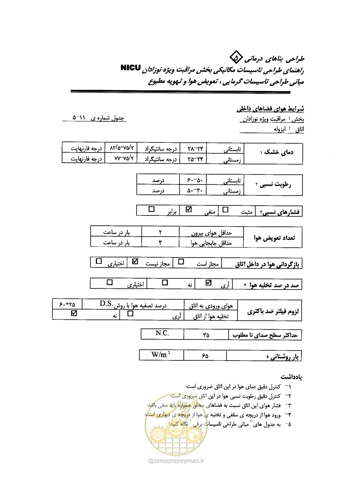 صفحه 85 از 112