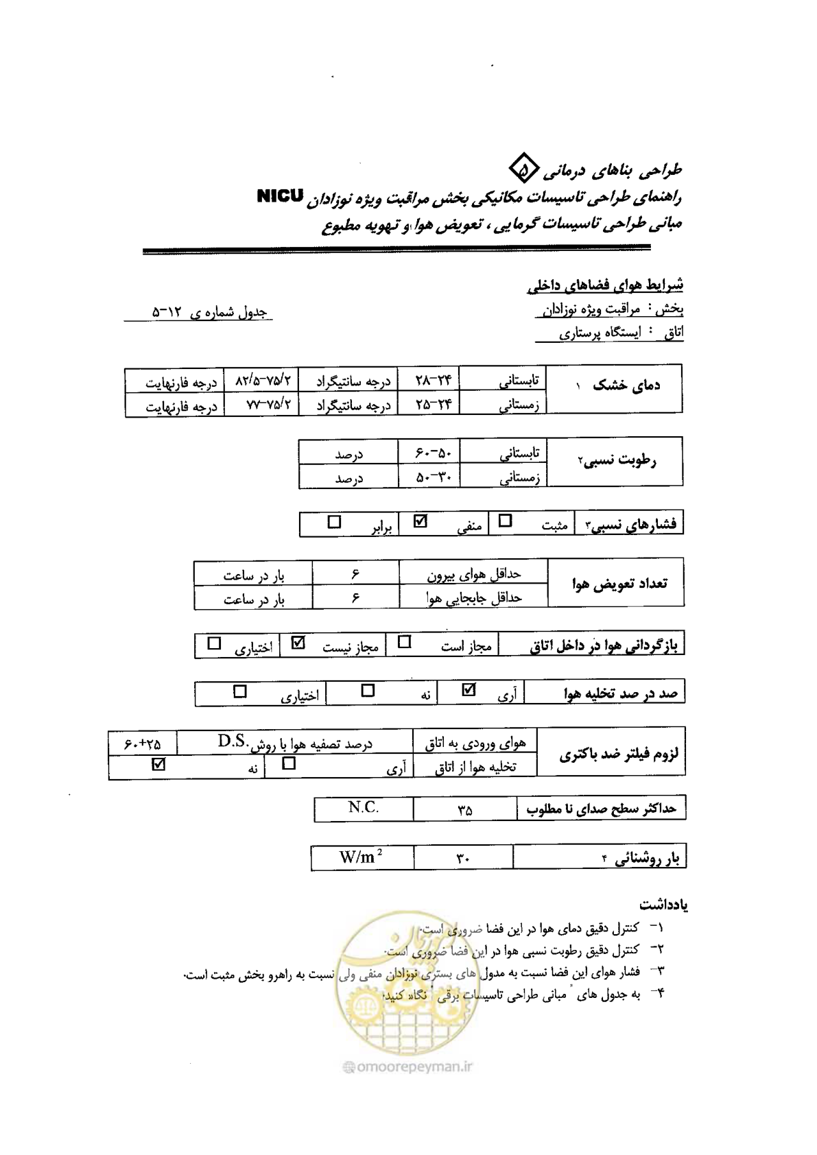 صفحه 86 از 112