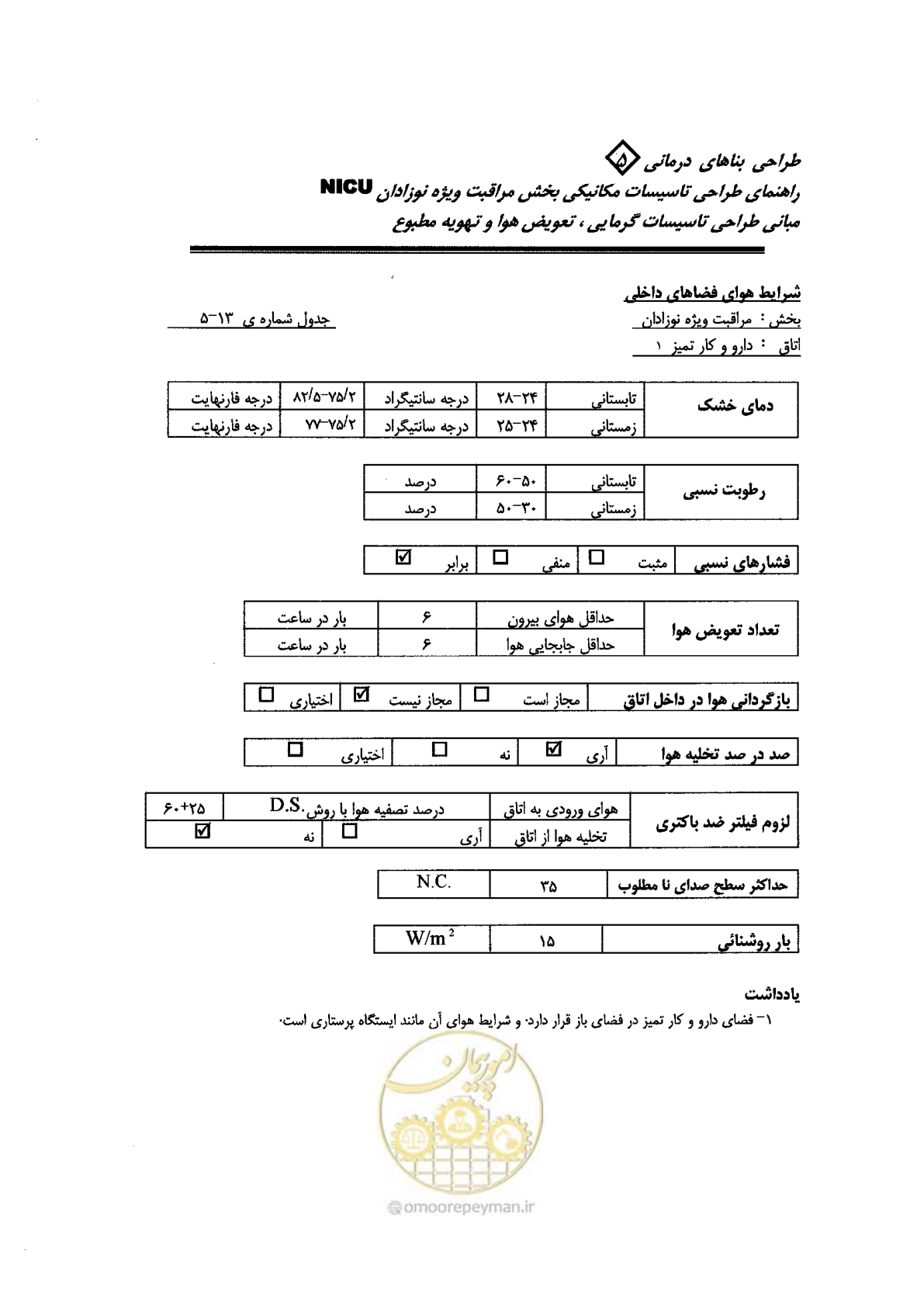 صفحه 87 از 112