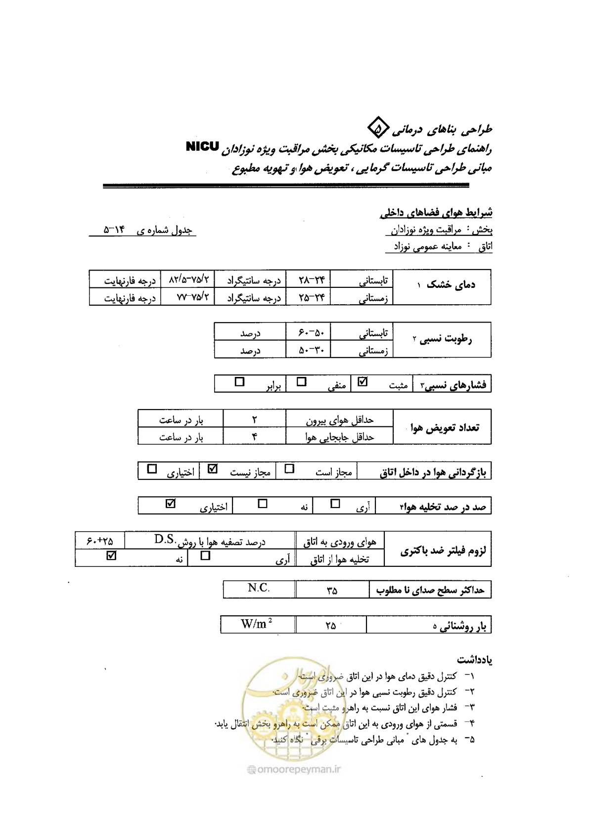 صفحه 88 از 112