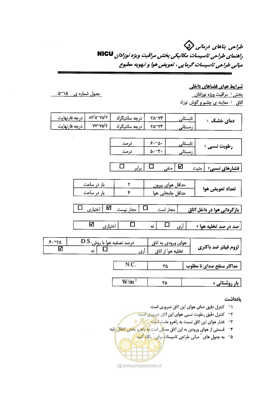 صفحه 89 از 112