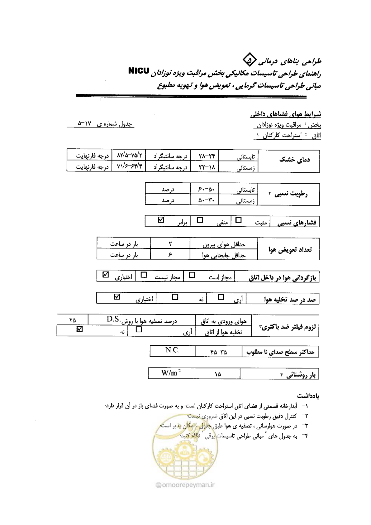 صفحه 91 از 112