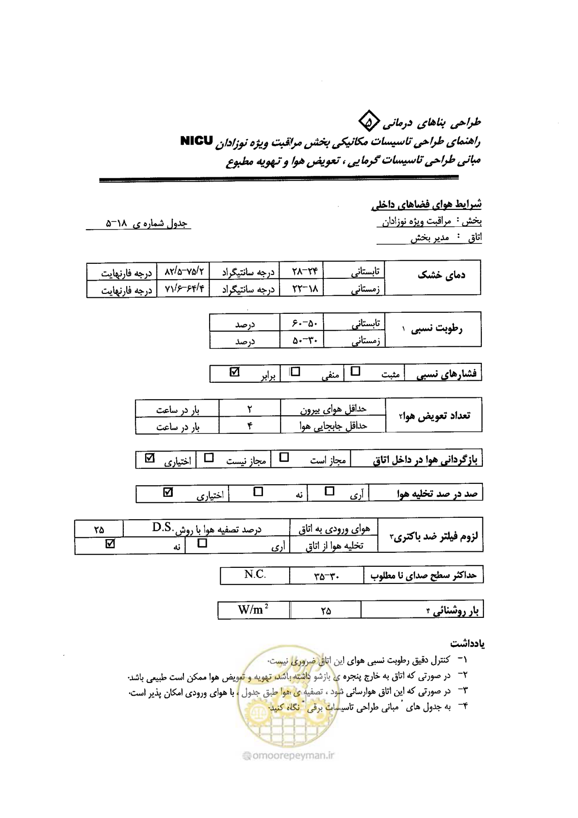صفحه 92 از 112