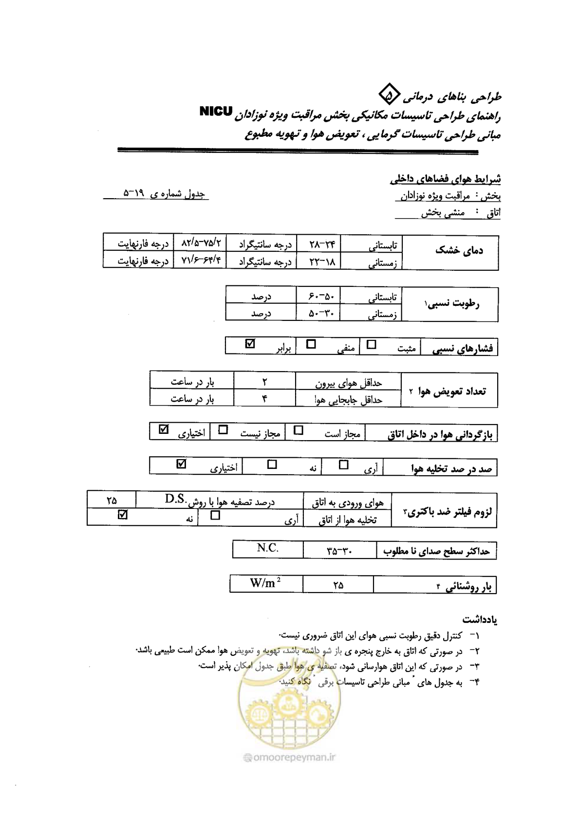 صفحه 93 از 112