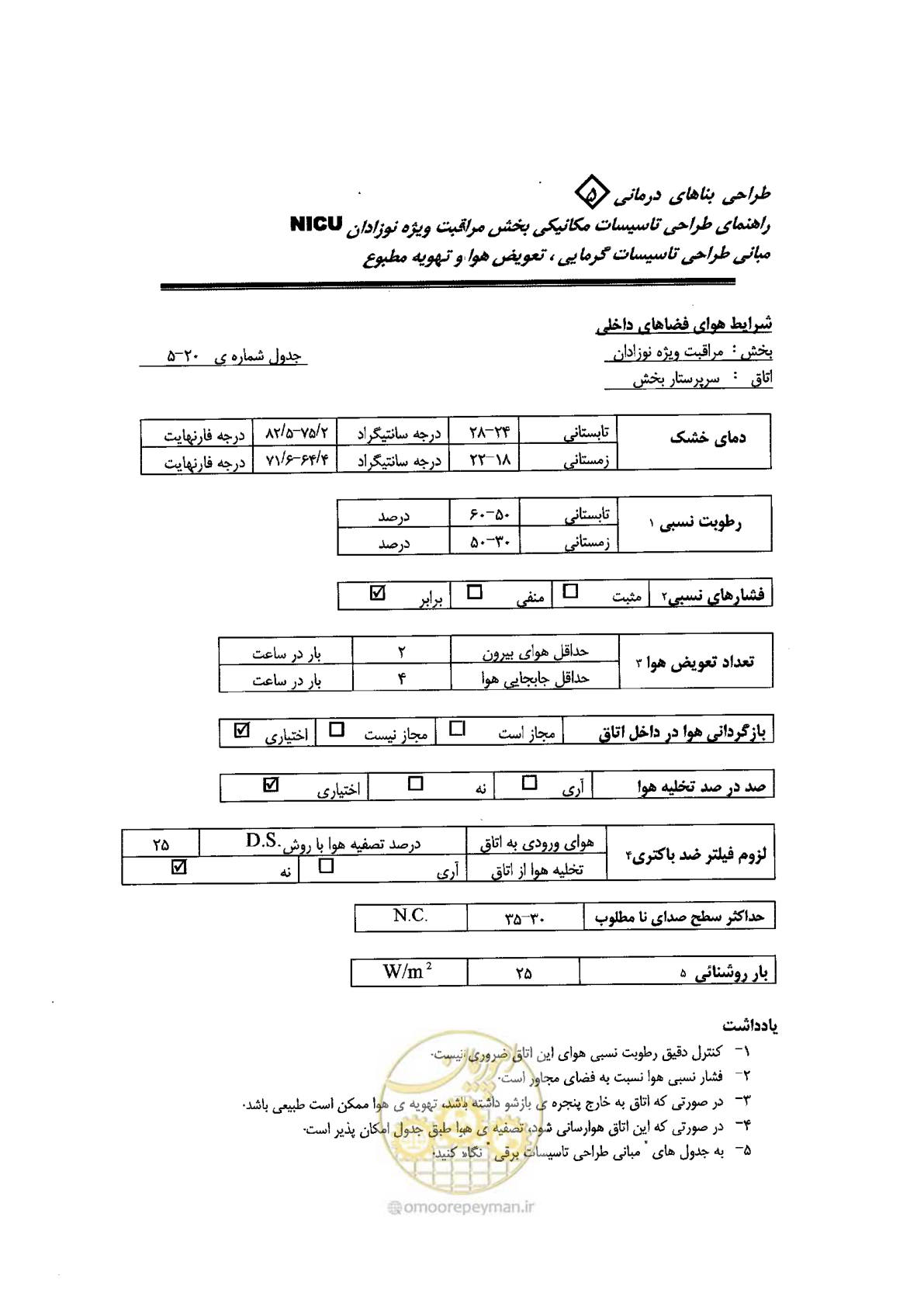 صفحه 94 از 112