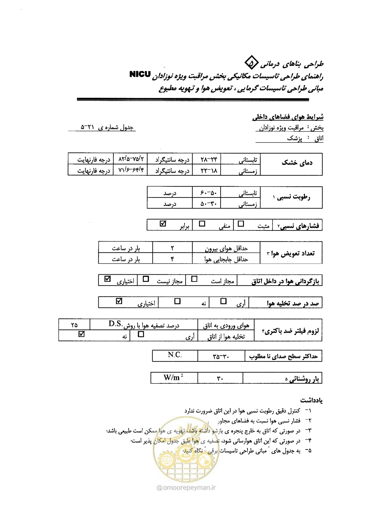 صفحه 95 از 112