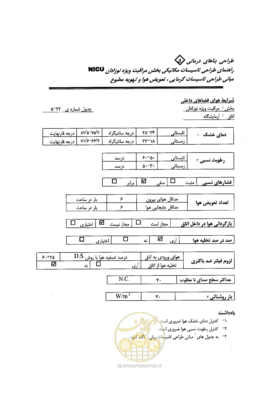 صفحه 96 از 112