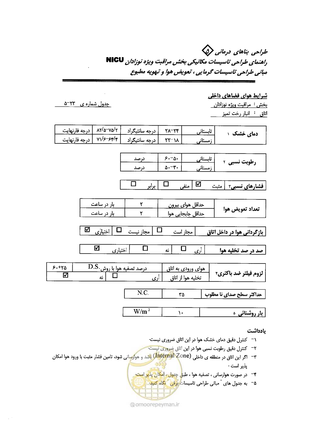 صفحه 97 از 112
