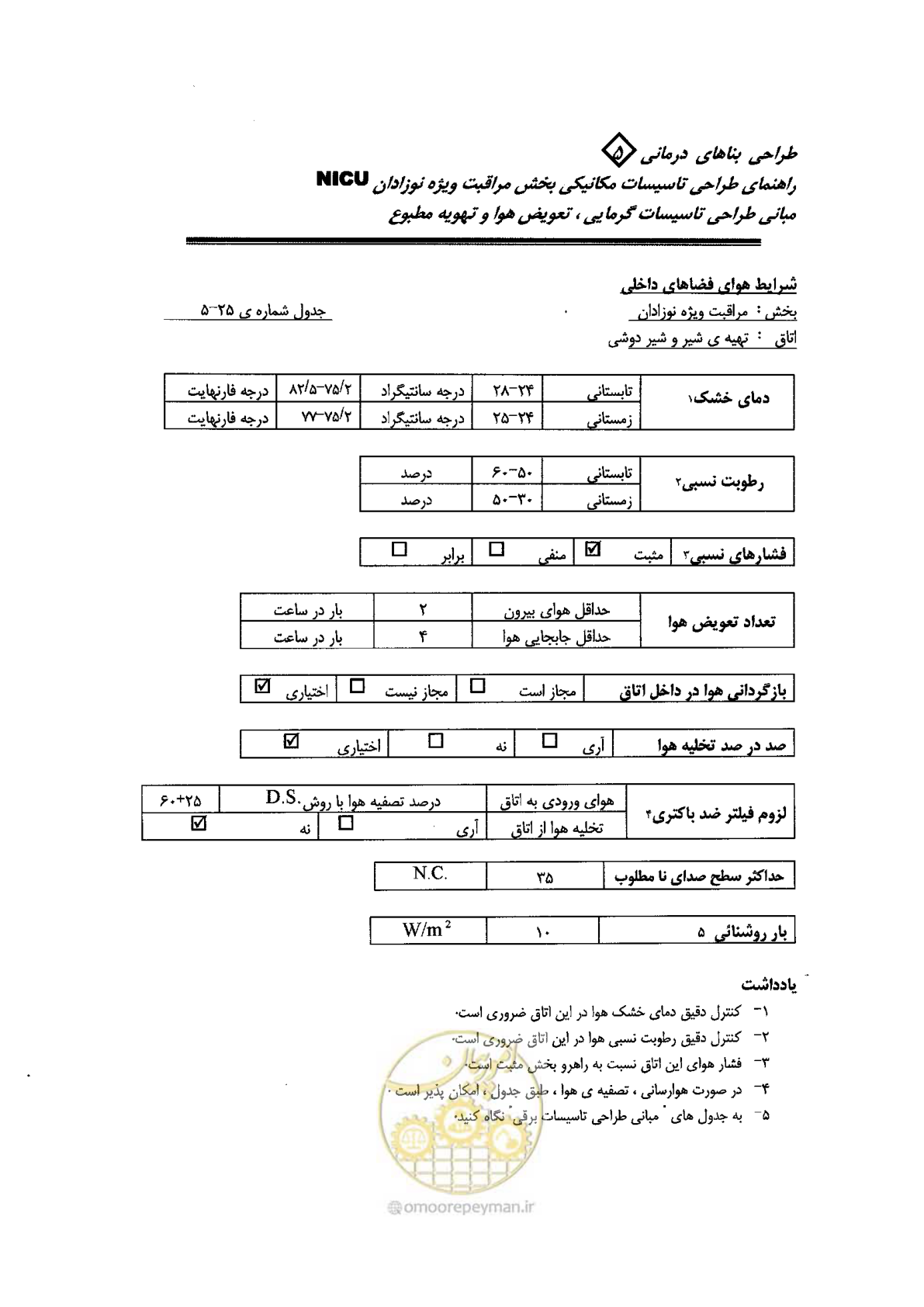 صفحه 99 از 112