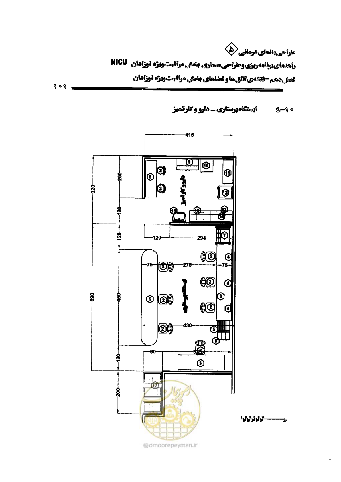 صفحه 101 از 152