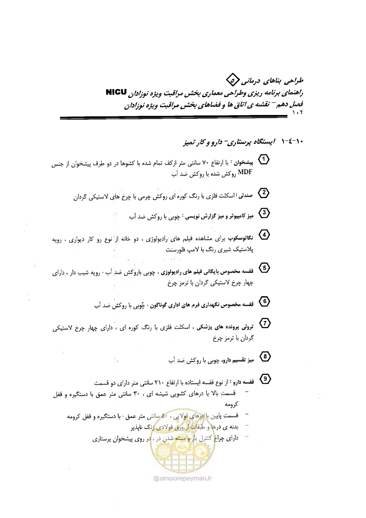 صفحه 102 از 152