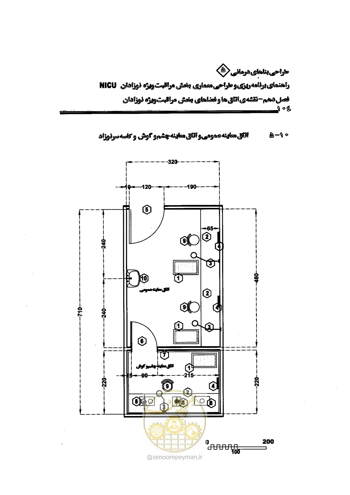صفحه 104 از 152