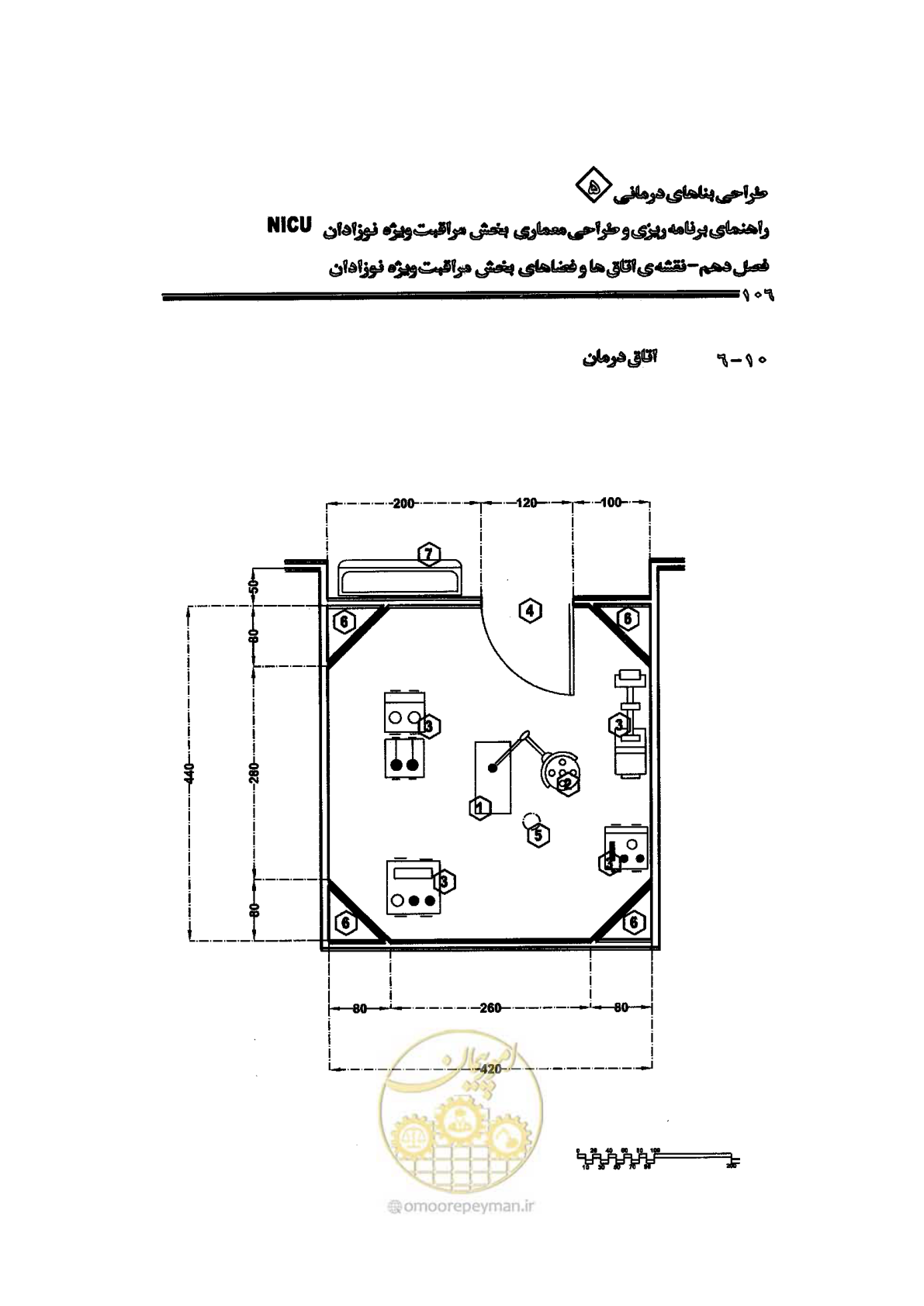 صفحه 106 از 152