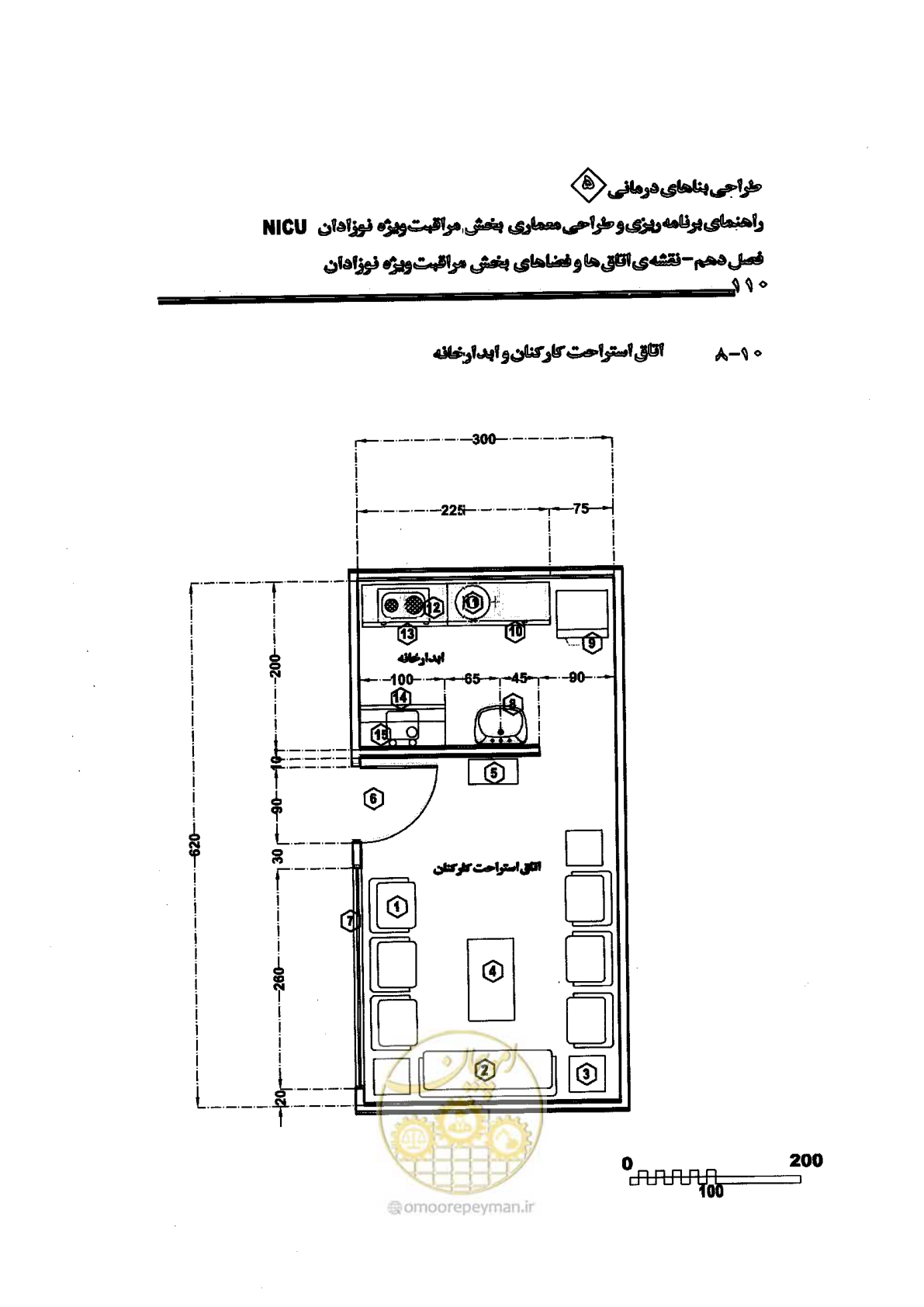 صفحه 110 از 152