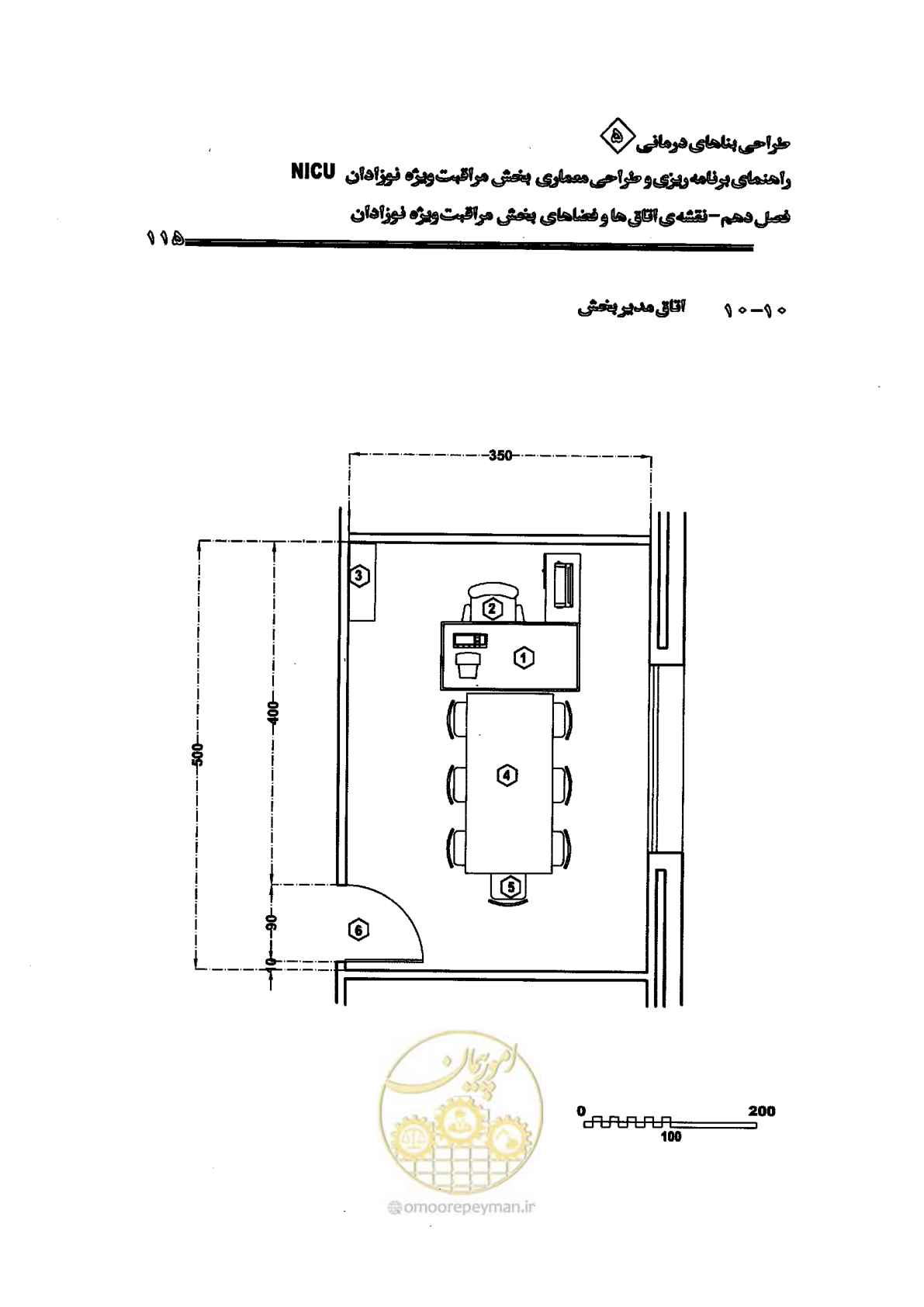 صفحه 115 از 152