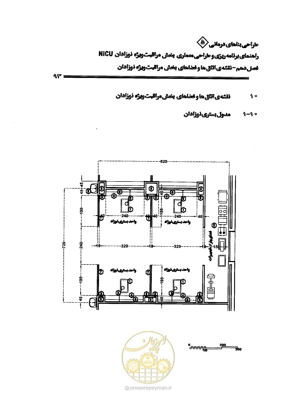 صفحه 93 از 152