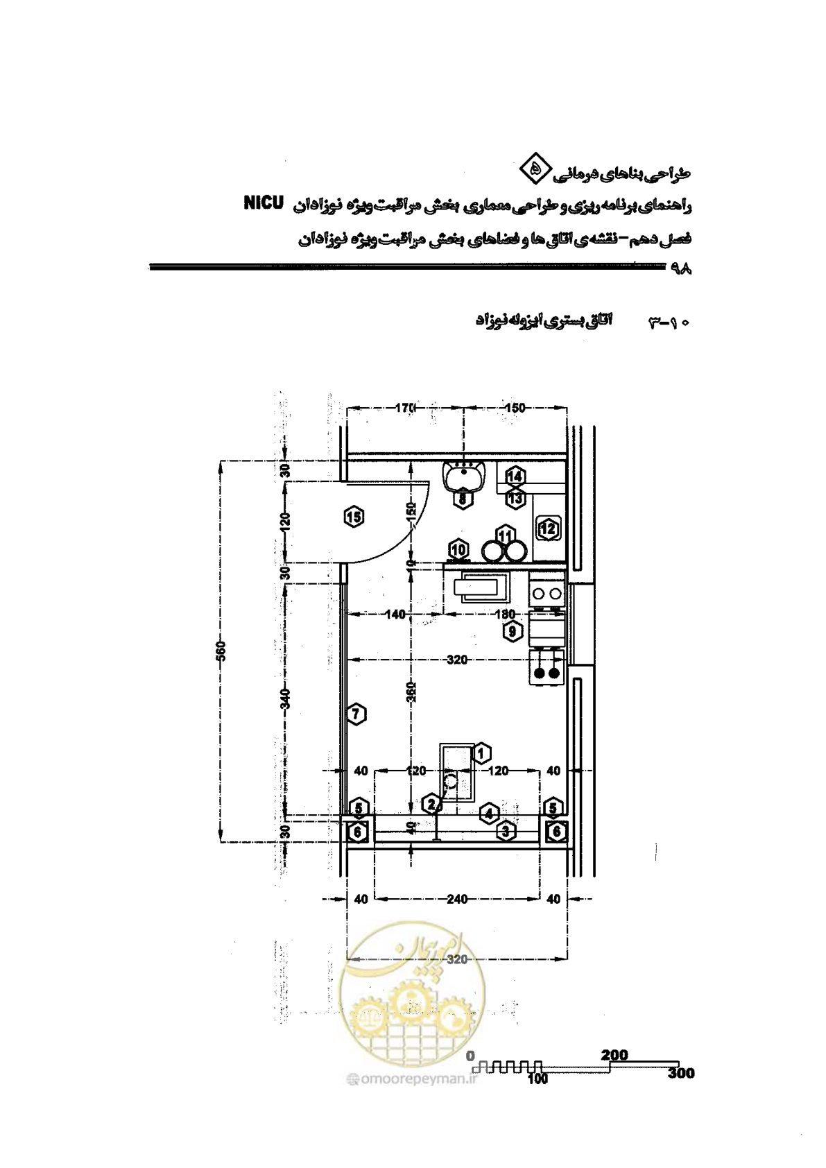 صفحه 98 از 152