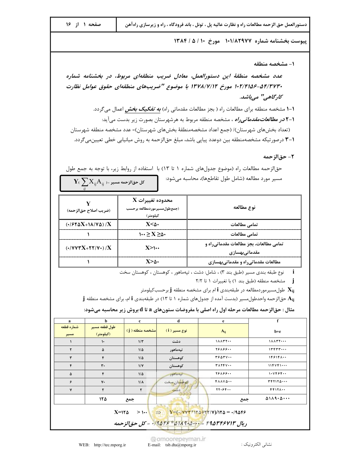 صفحه 2 از 17