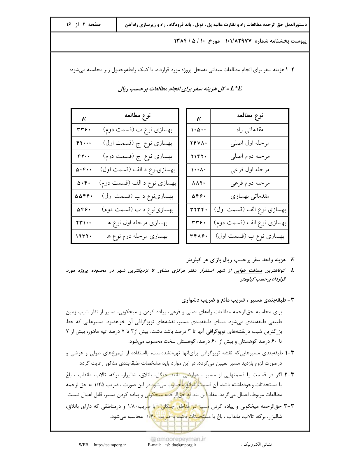 صفحه 3 از 17