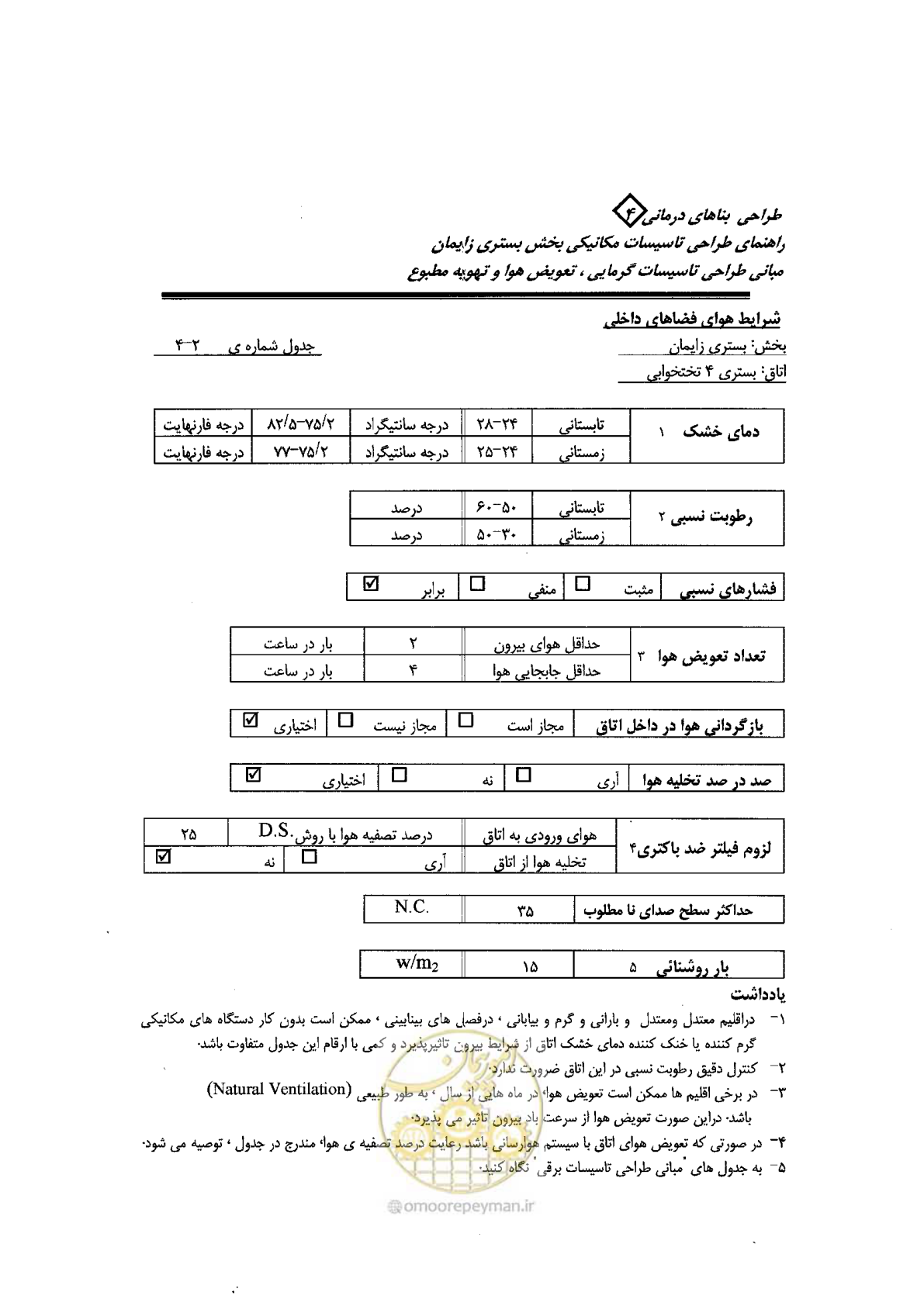 صفحه 24 از 40