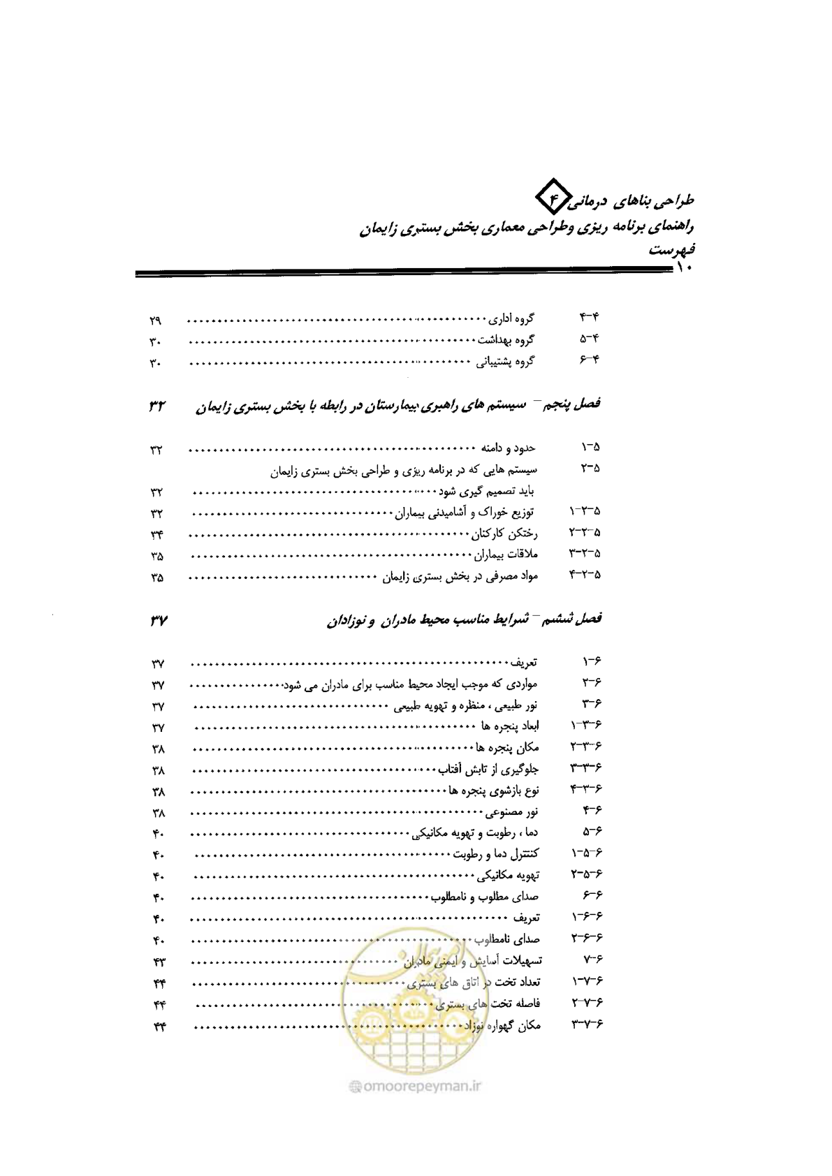 صفحه 10 از 156