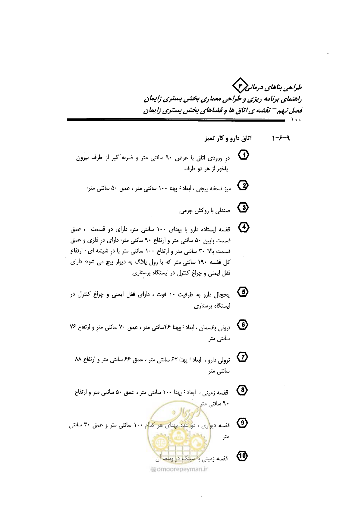 صفحه 100 از 156
