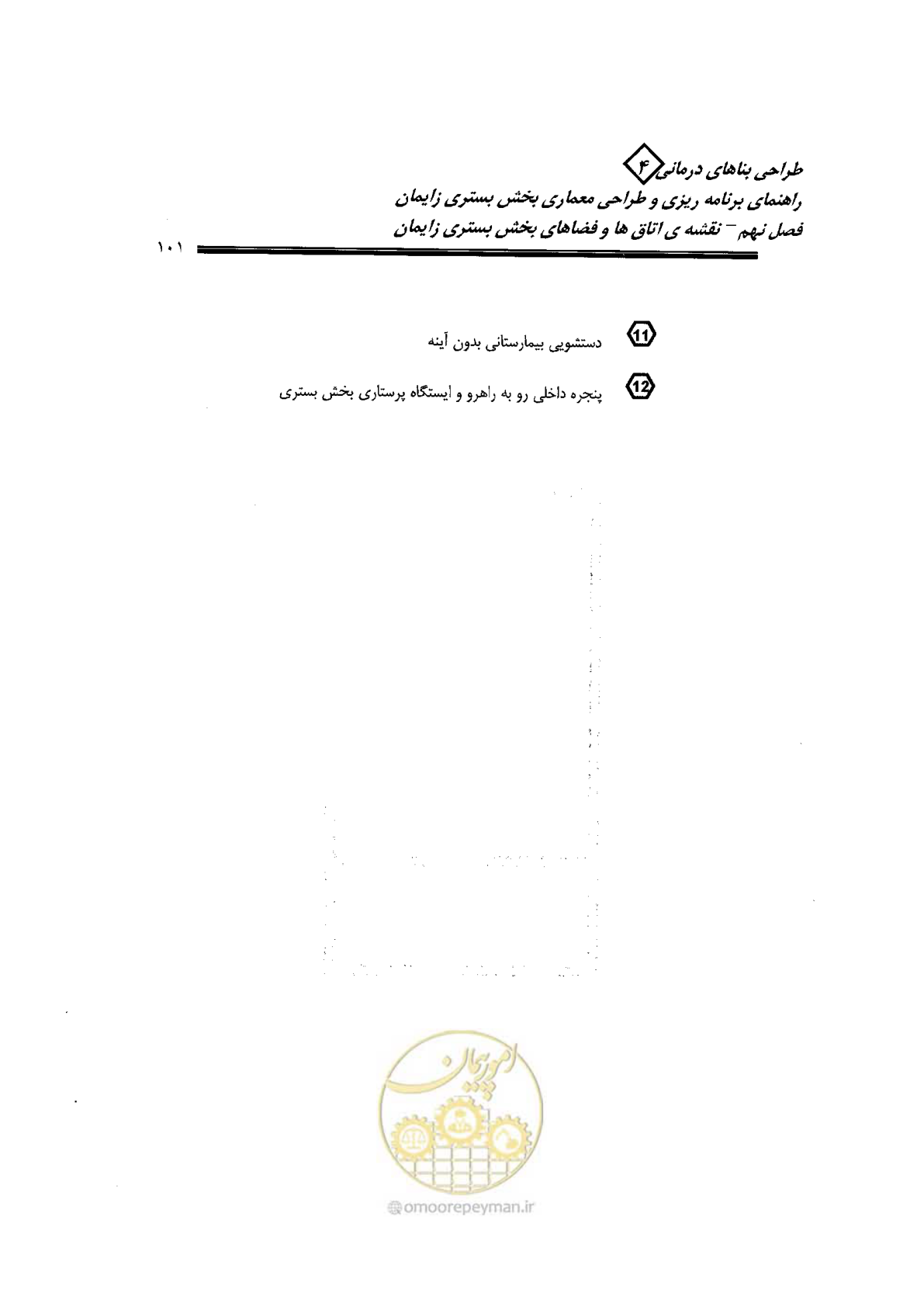 صفحه 101 از 156