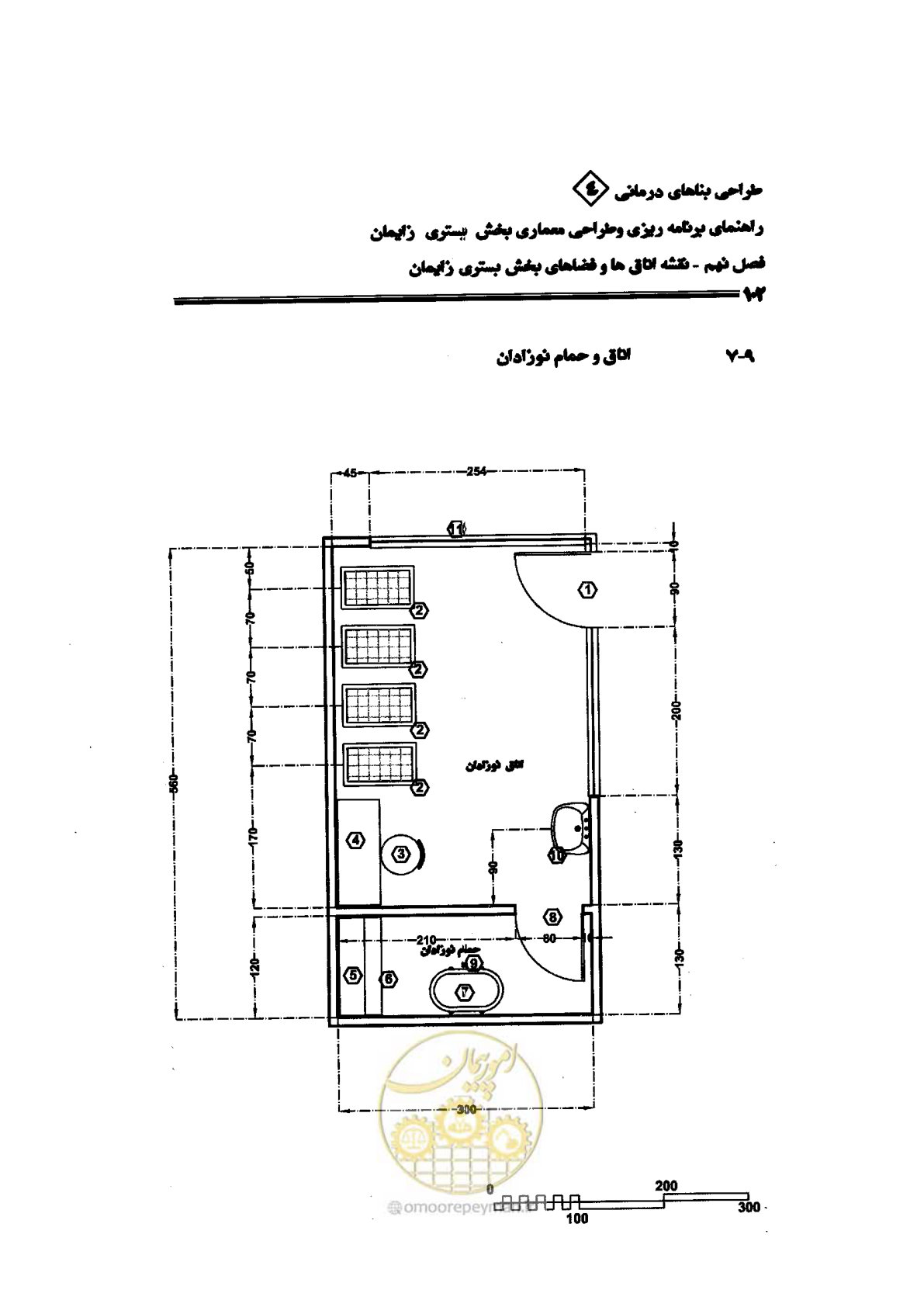صفحه 102 از 156