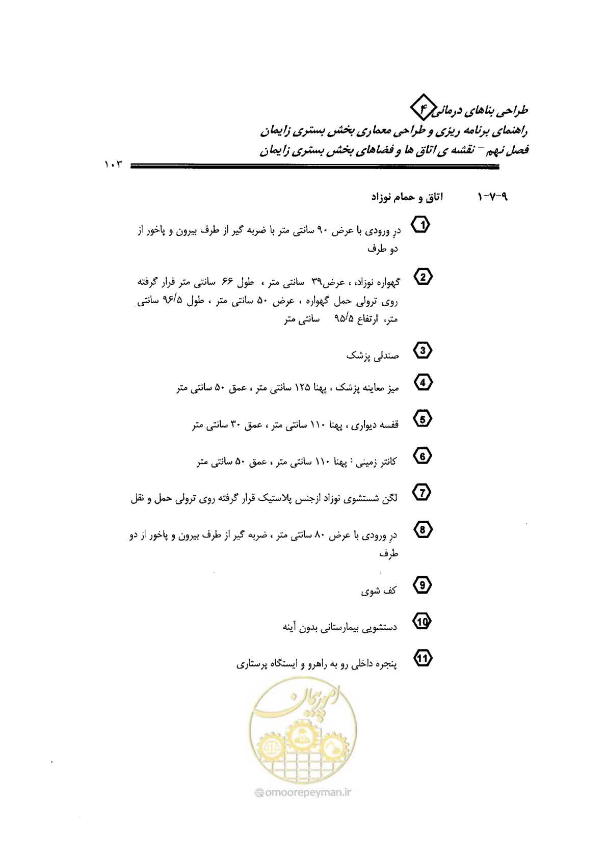 صفحه 103 از 156