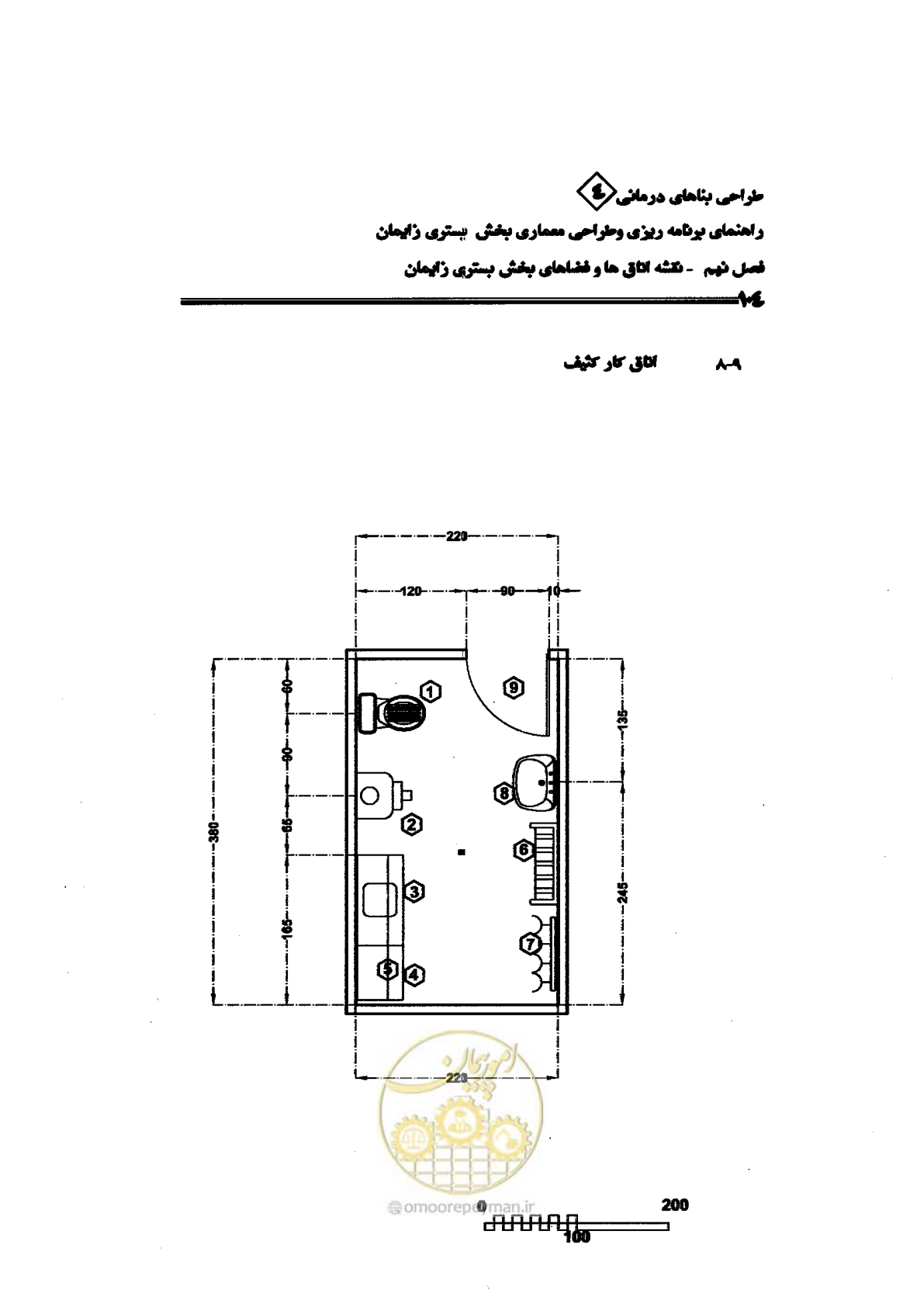 صفحه 104 از 156