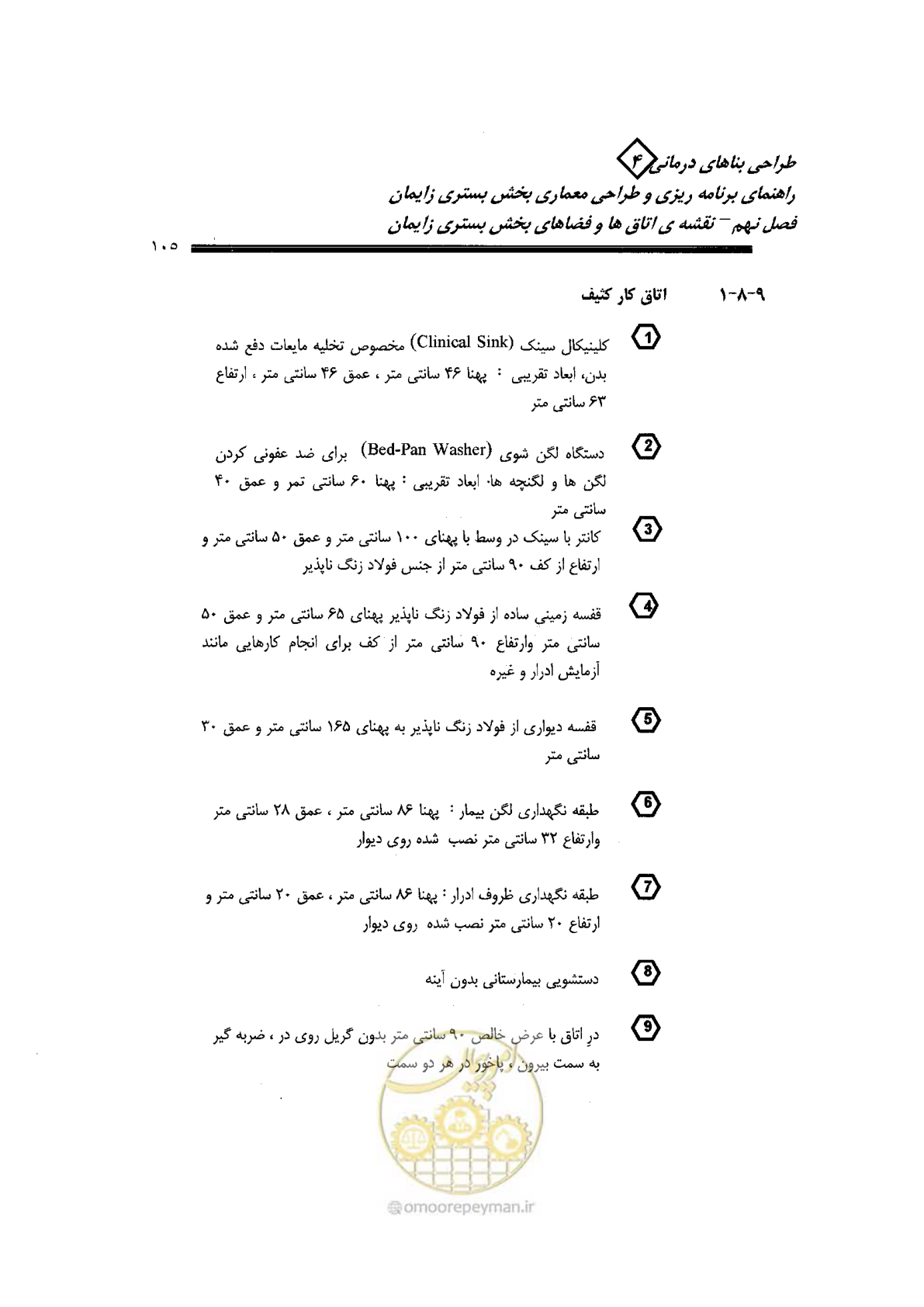 صفحه 105 از 156