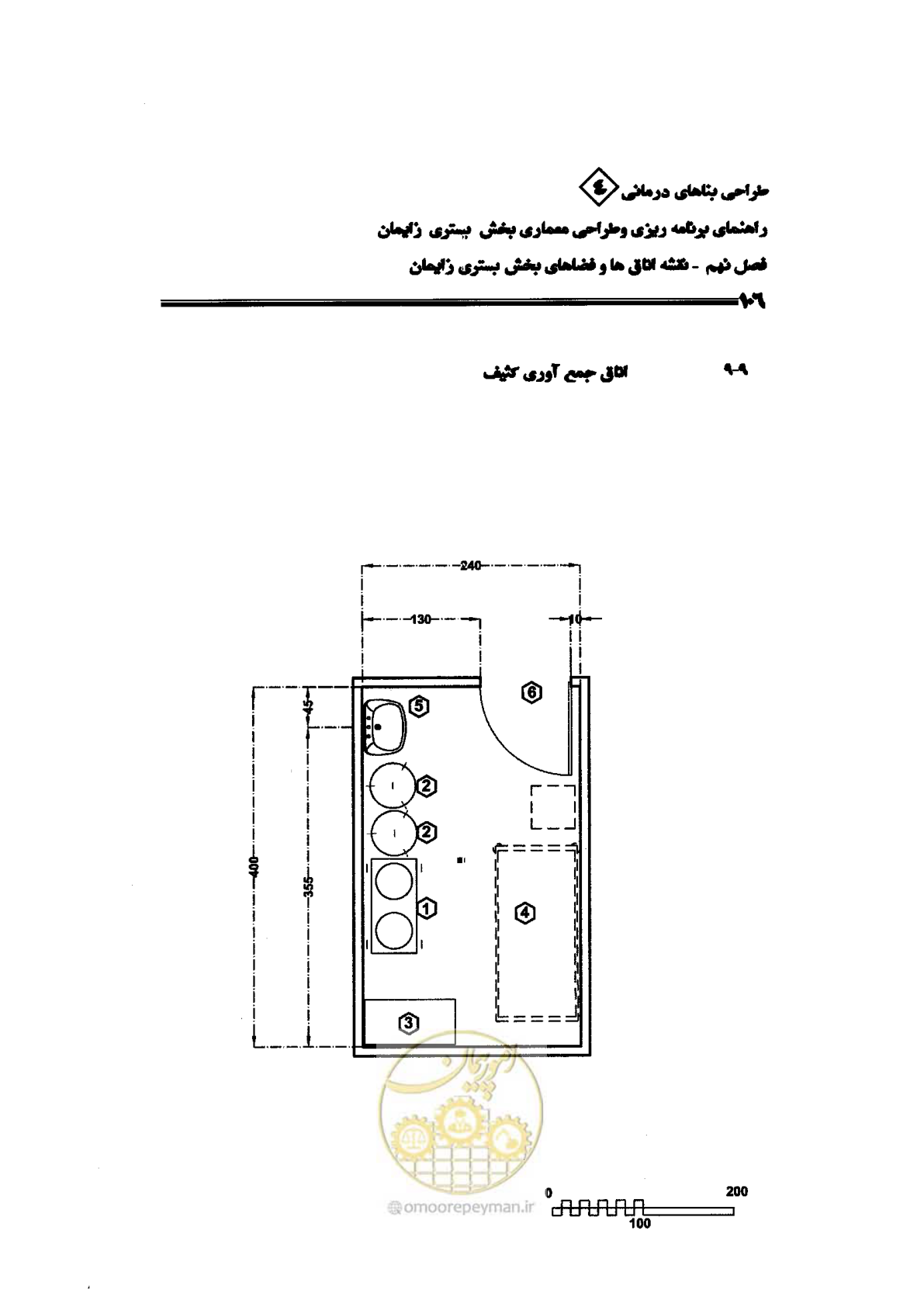 صفحه 106 از 156