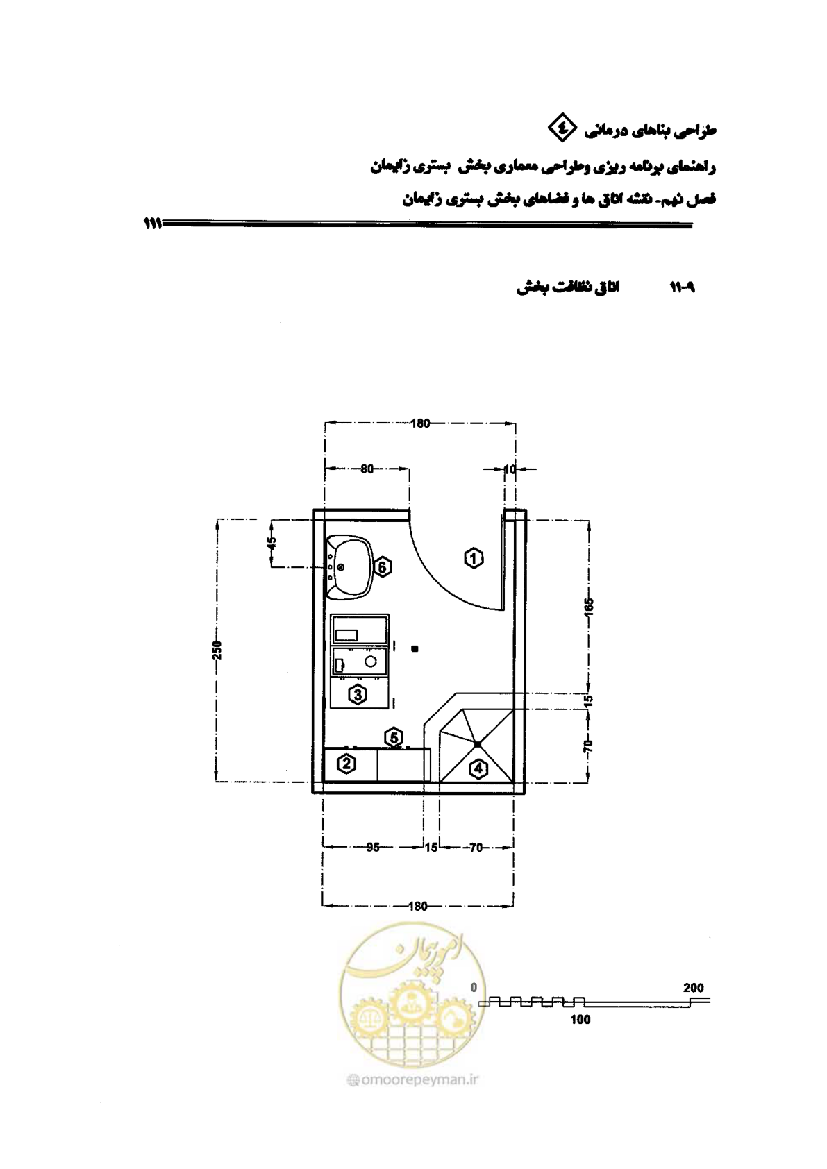 صفحه 111 از 156