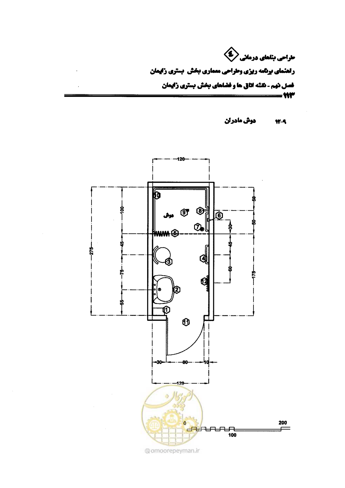 صفحه 113 از 156