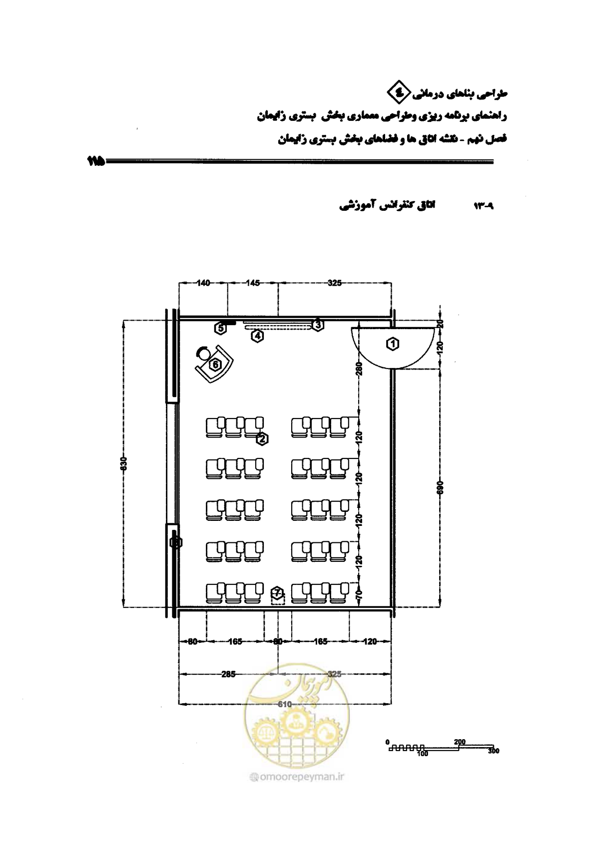 صفحه 115 از 156