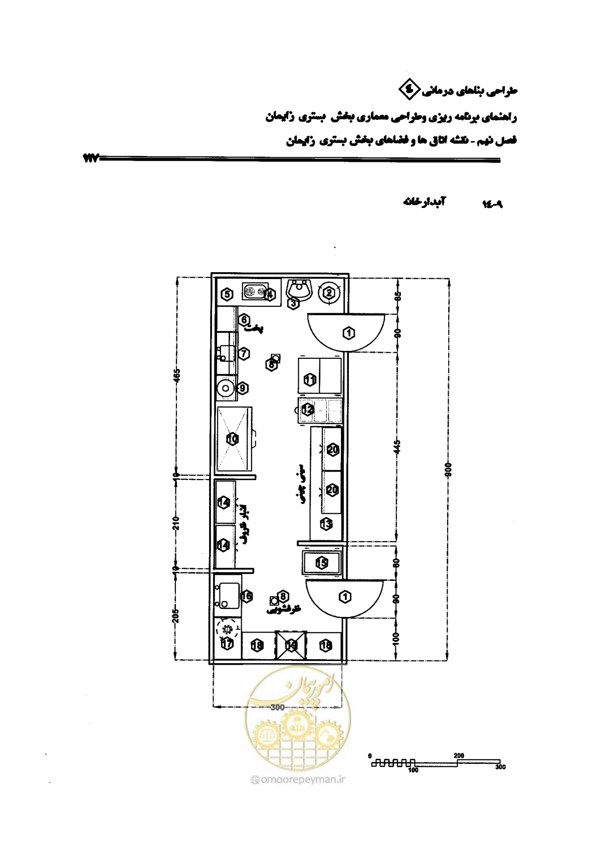 صفحه 117 از 156