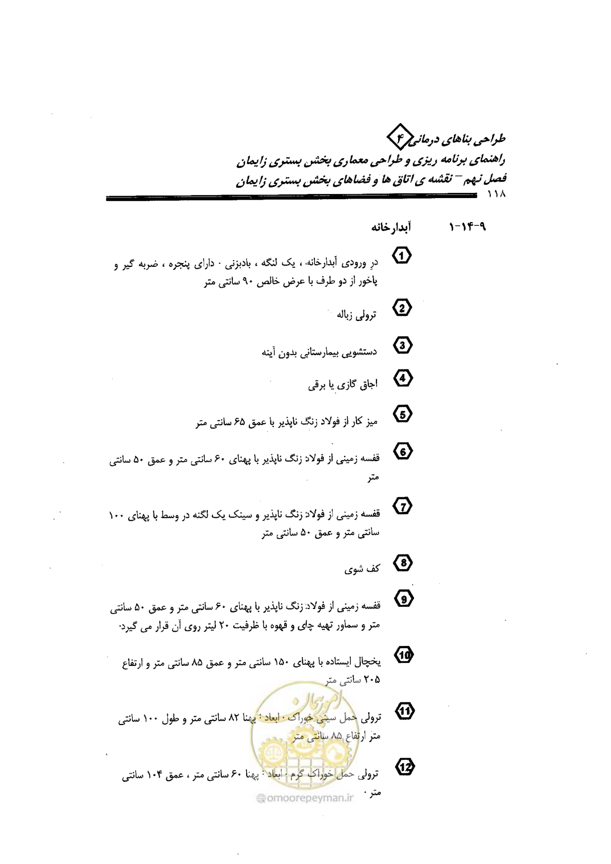 صفحه 118 از 156