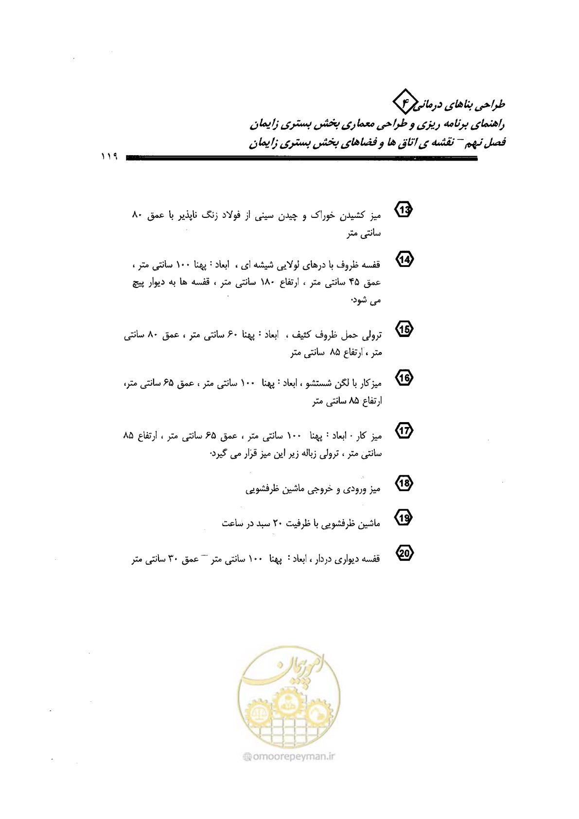 صفحه 119 از 156