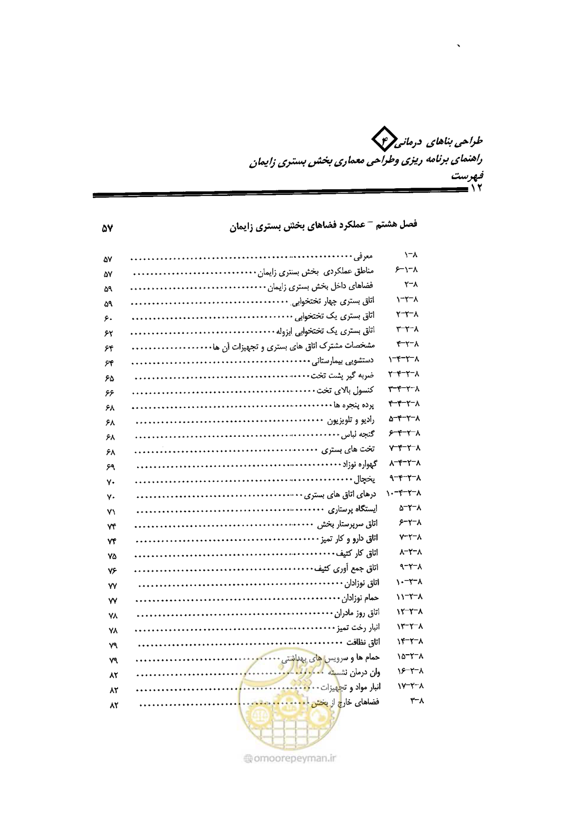 صفحه 12 از 156