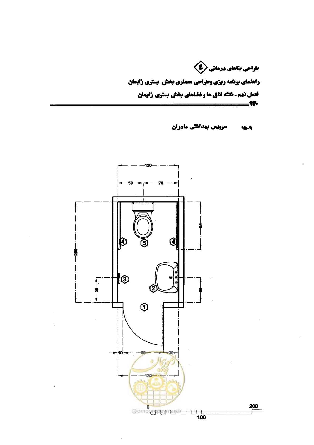 صفحه 120 از 156