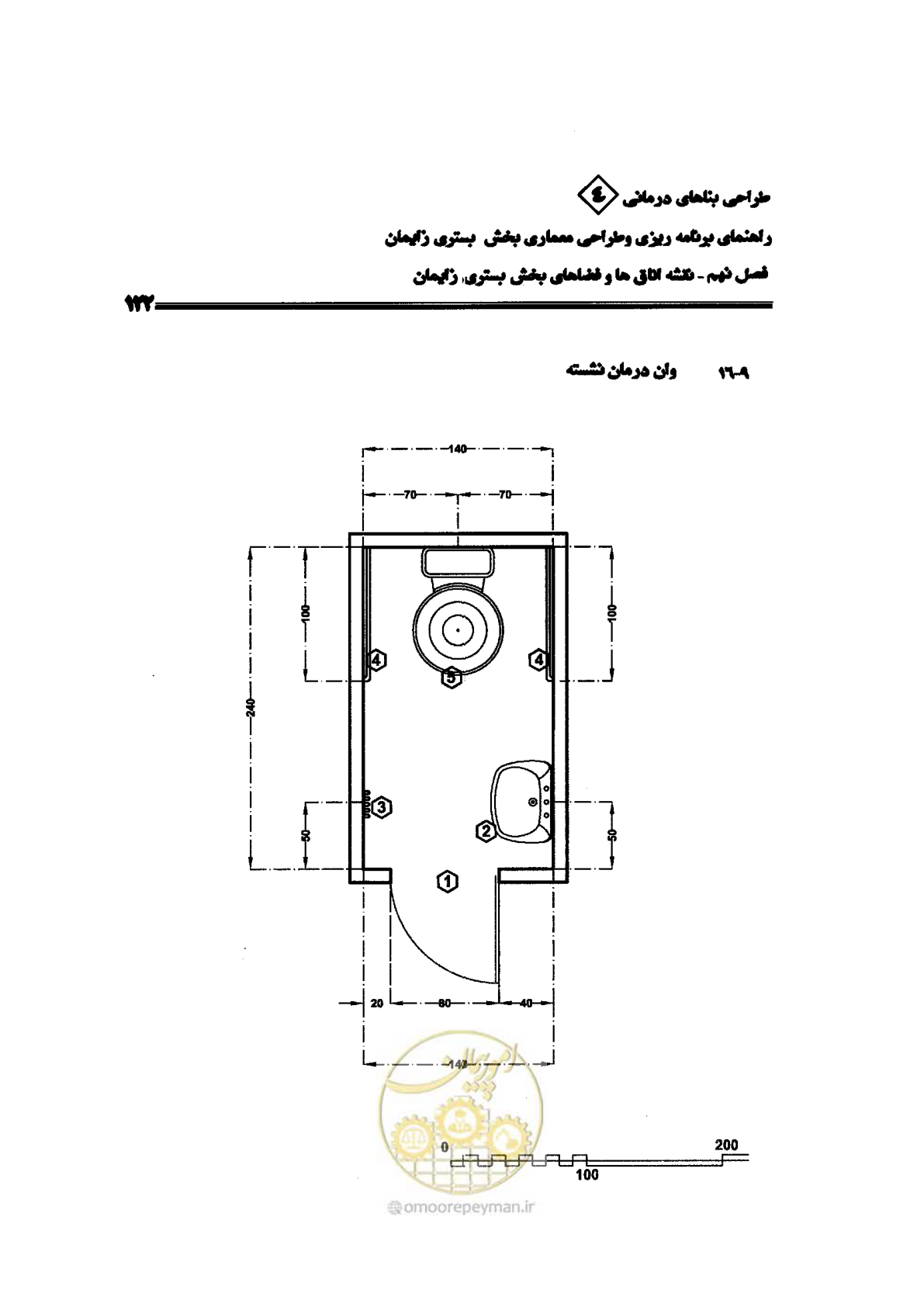 صفحه 122 از 156