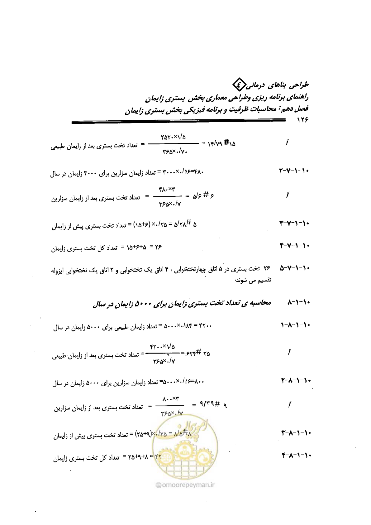 صفحه 126 از 156