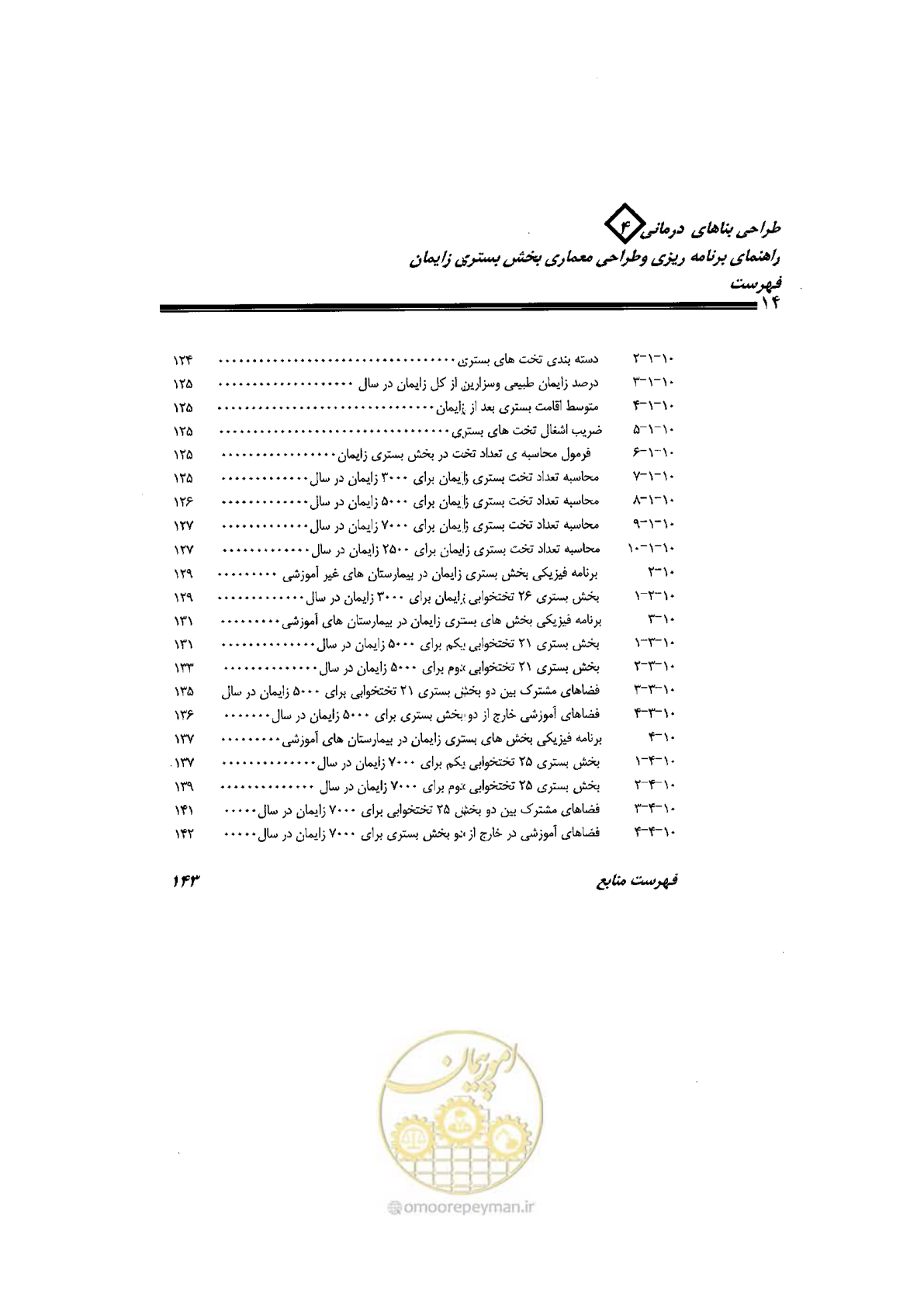 صفحه 14 از 156