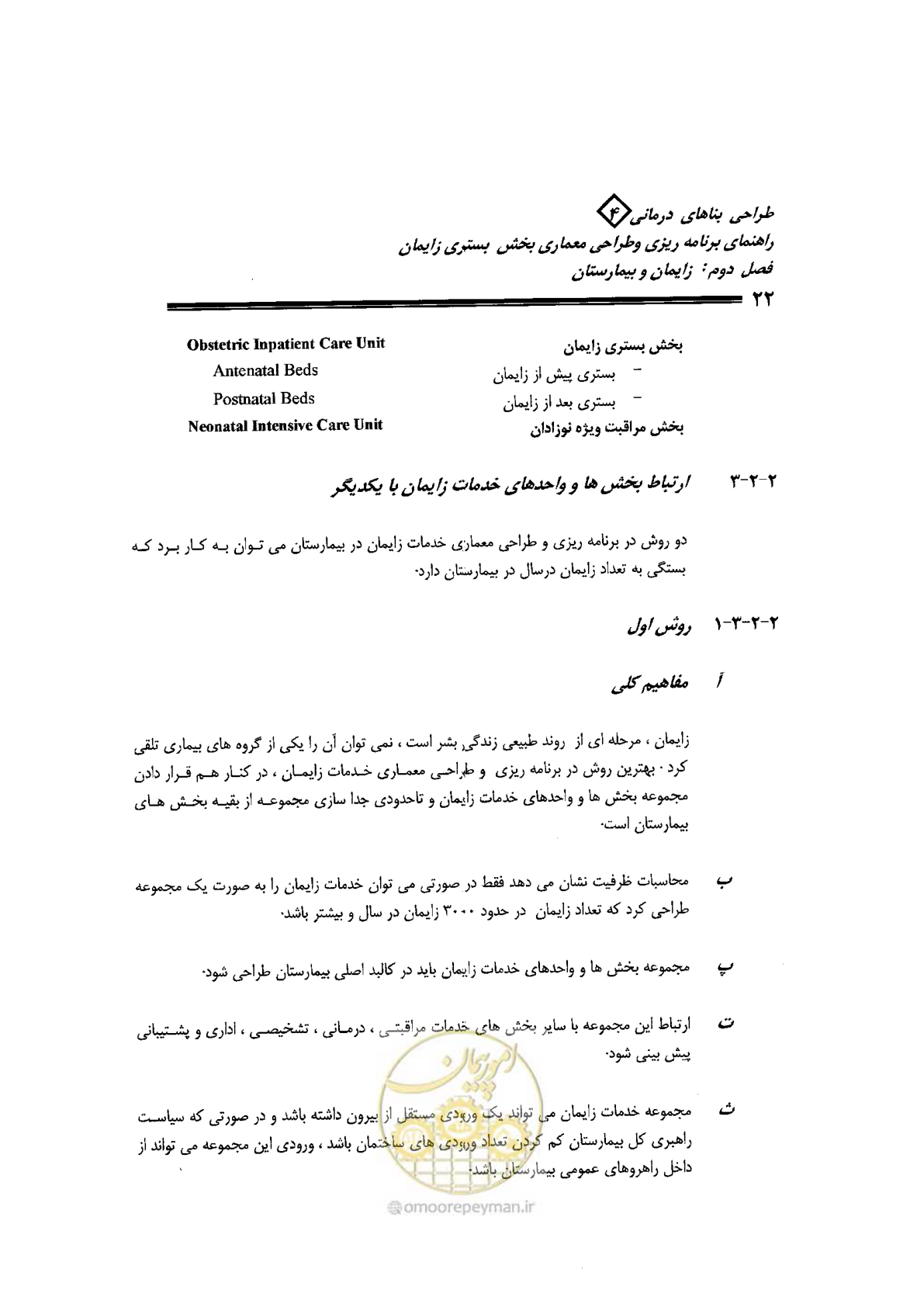 صفحه 22 از 156