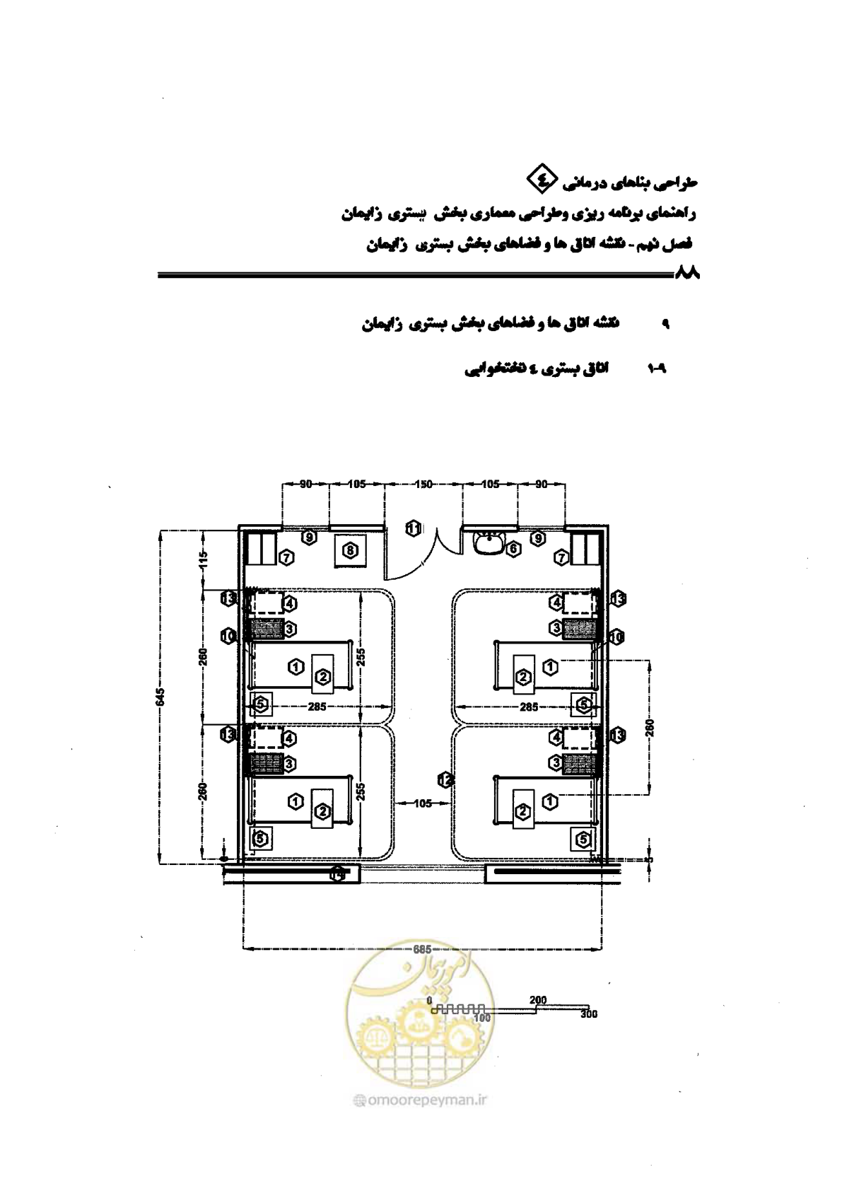 صفحه 88 از 156