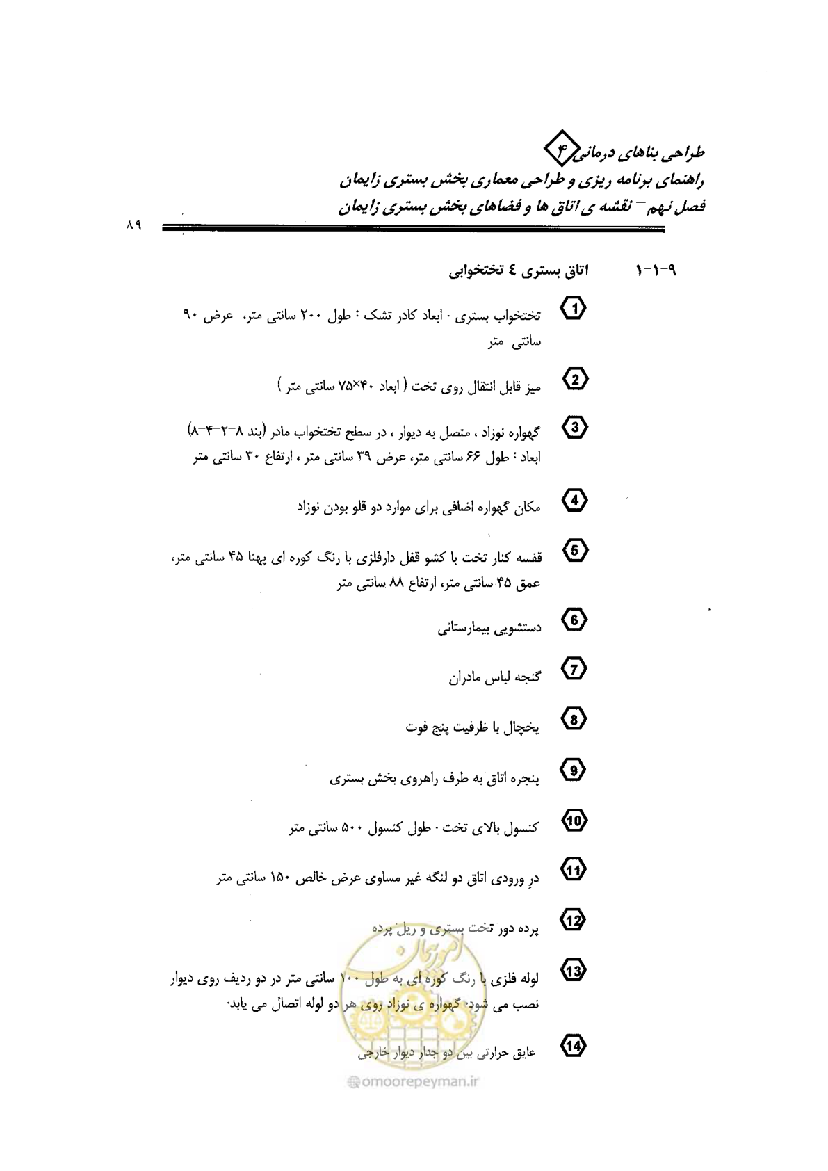 صفحه 89 از 156
