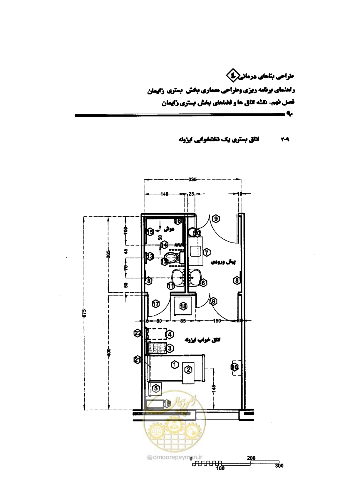 صفحه 90 از 156