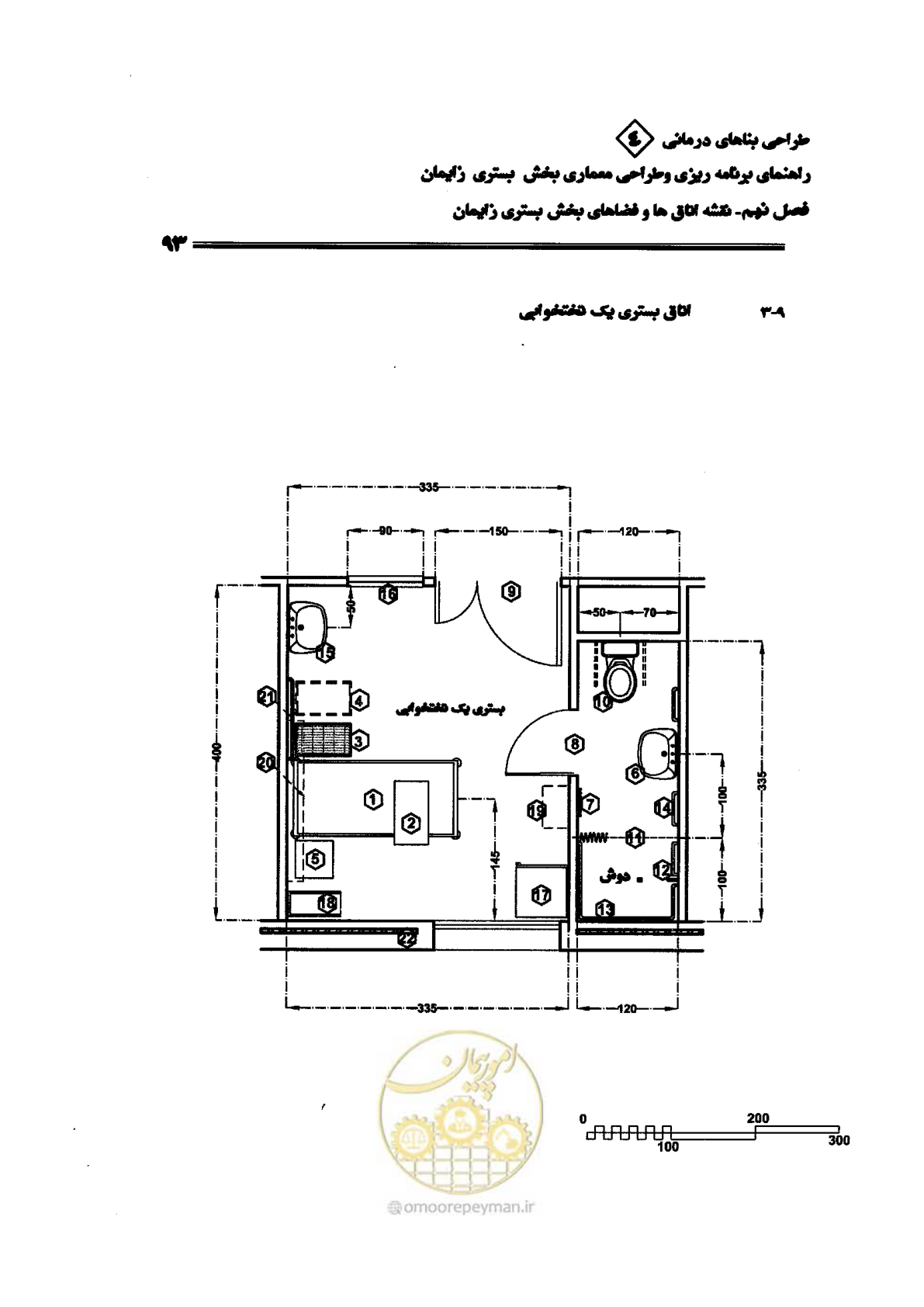 صفحه 93 از 156